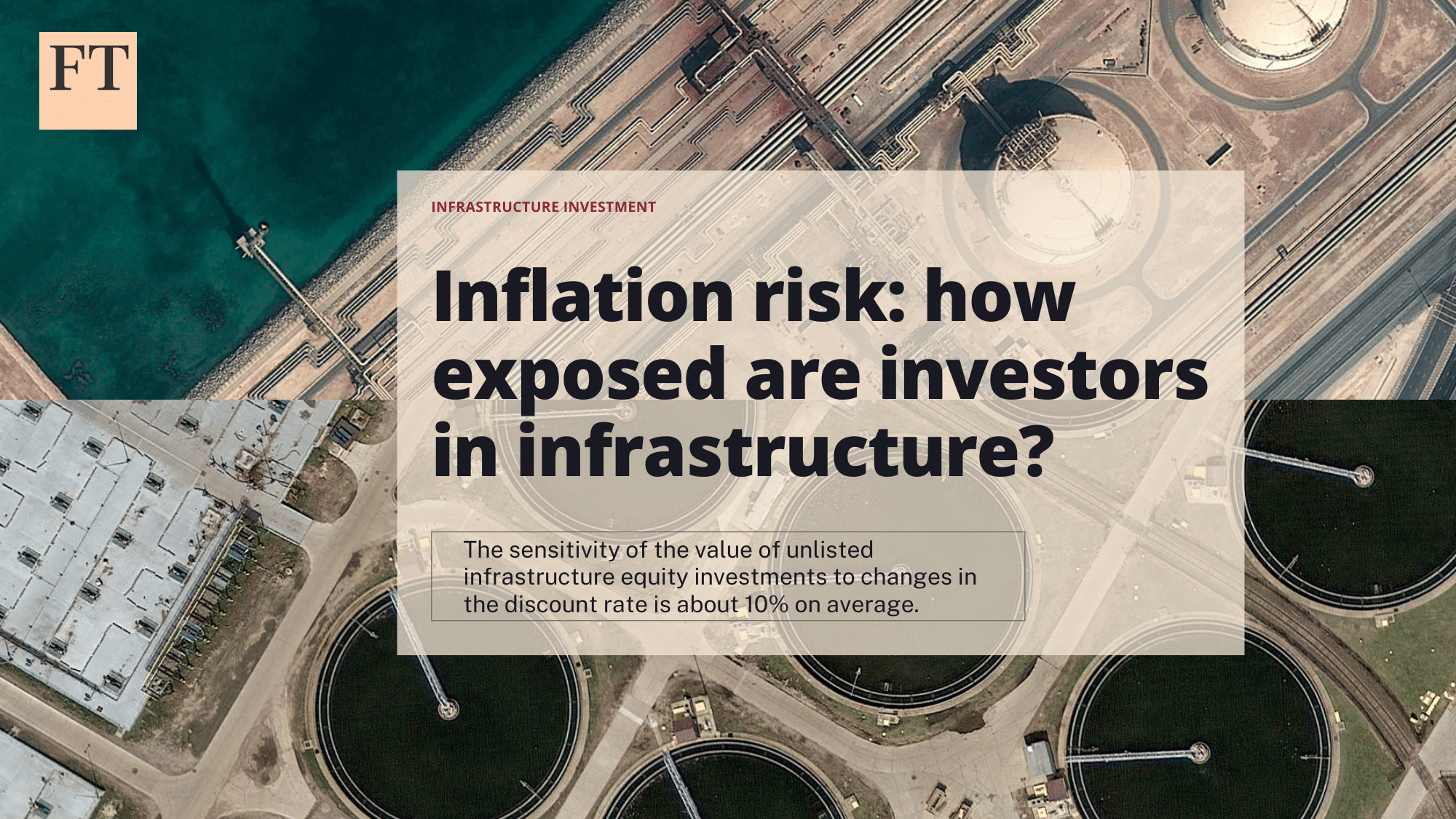 Featured image for “FT: How exposed are infrastructure investors to inflation risk”